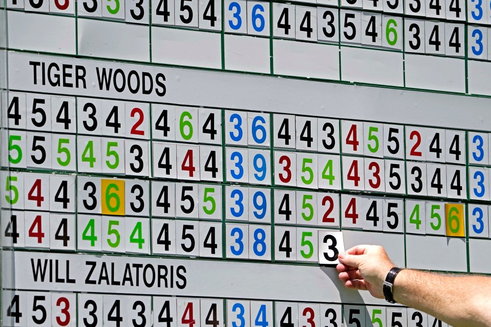 2022 Masters