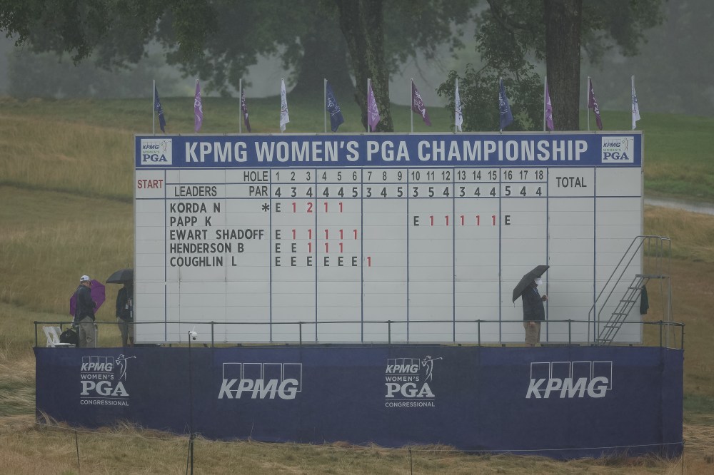 2022 KPMG Women's PGA Championship