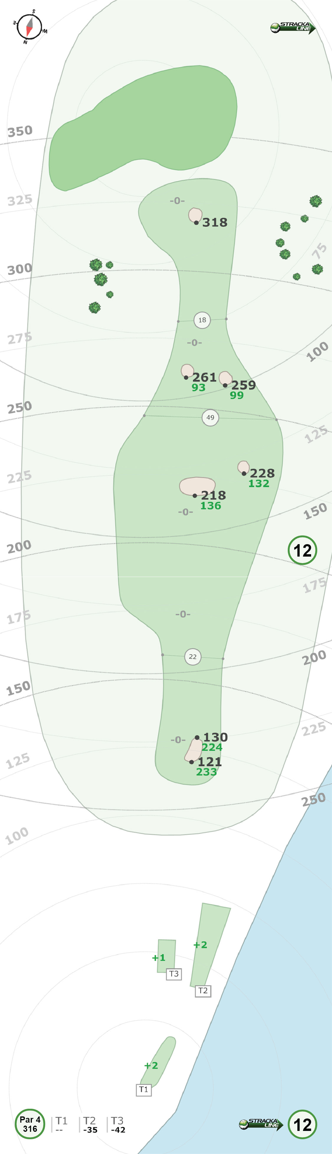 St. Andrews Old Course