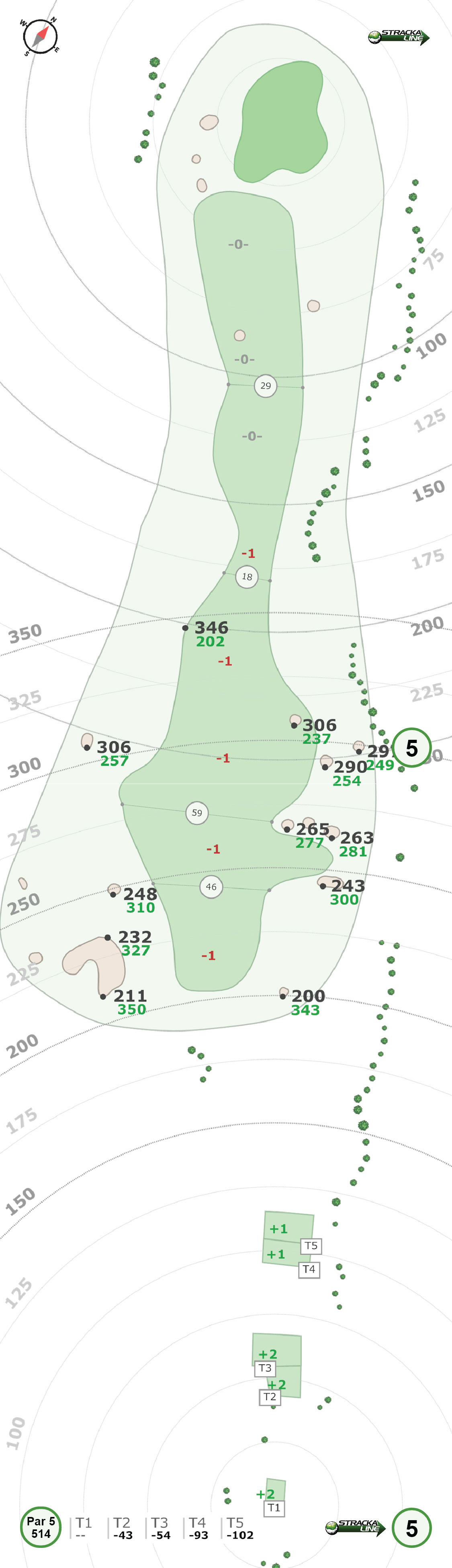 St. Andrews Old Course