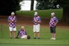 2022 Presidents Cup