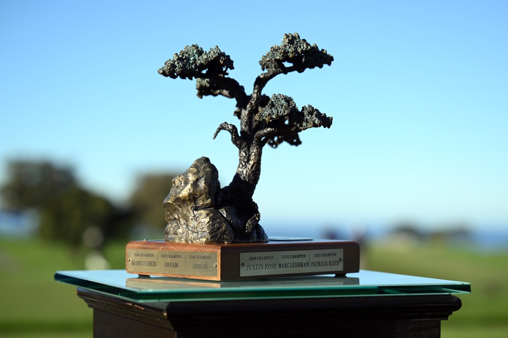 2023 Farmers Insurance Open