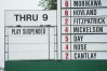 2023 Masters