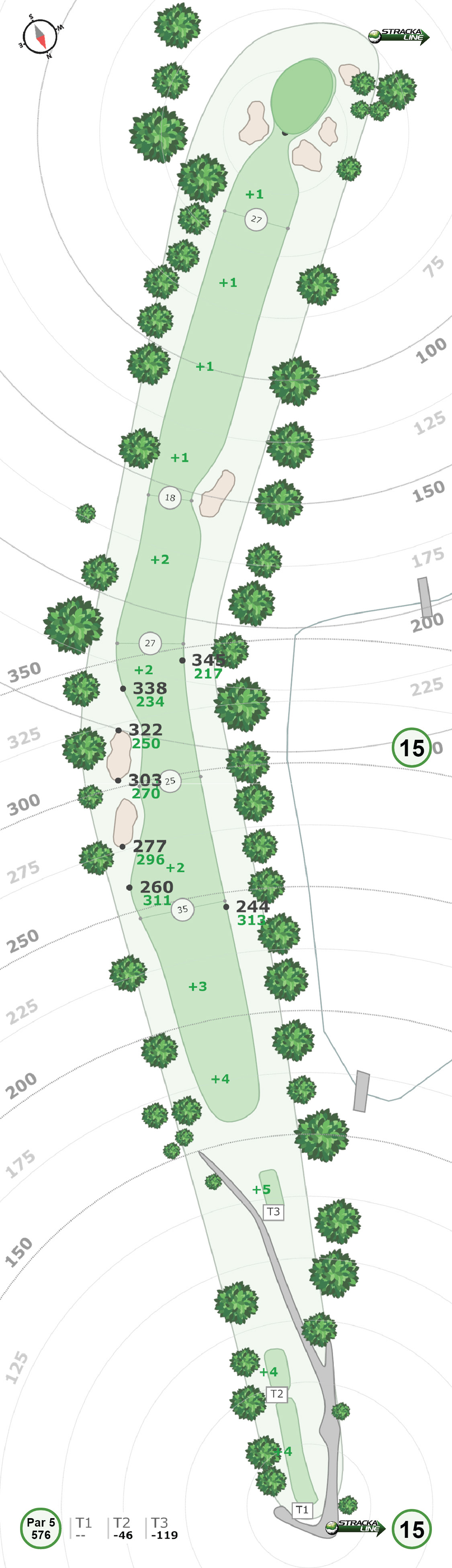 Olympia Fields