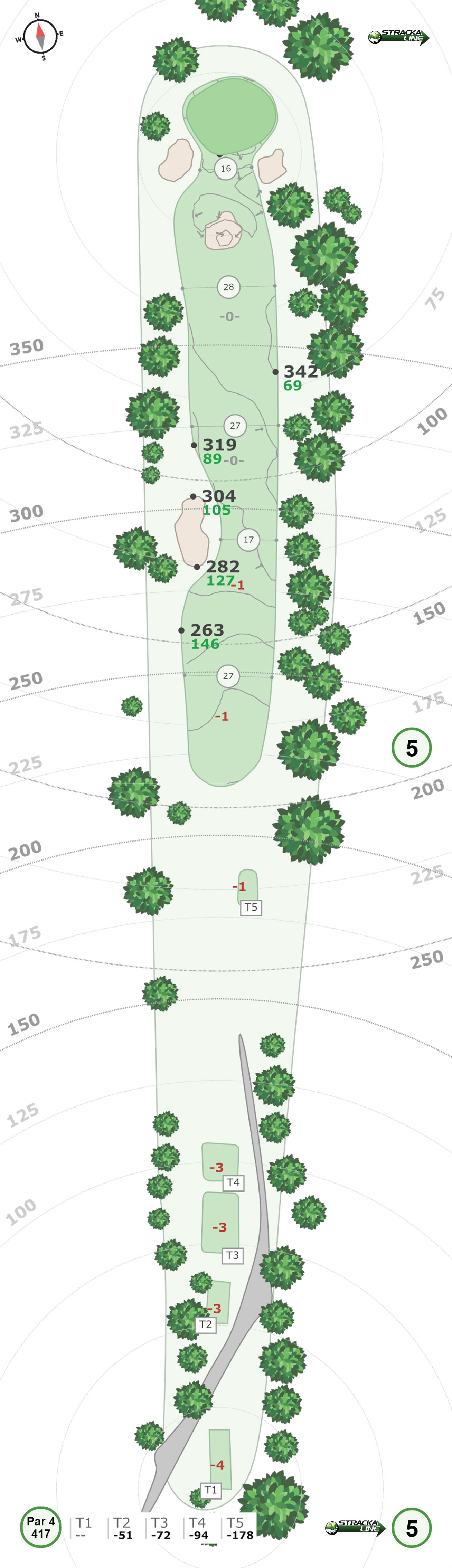 Olympia Fields