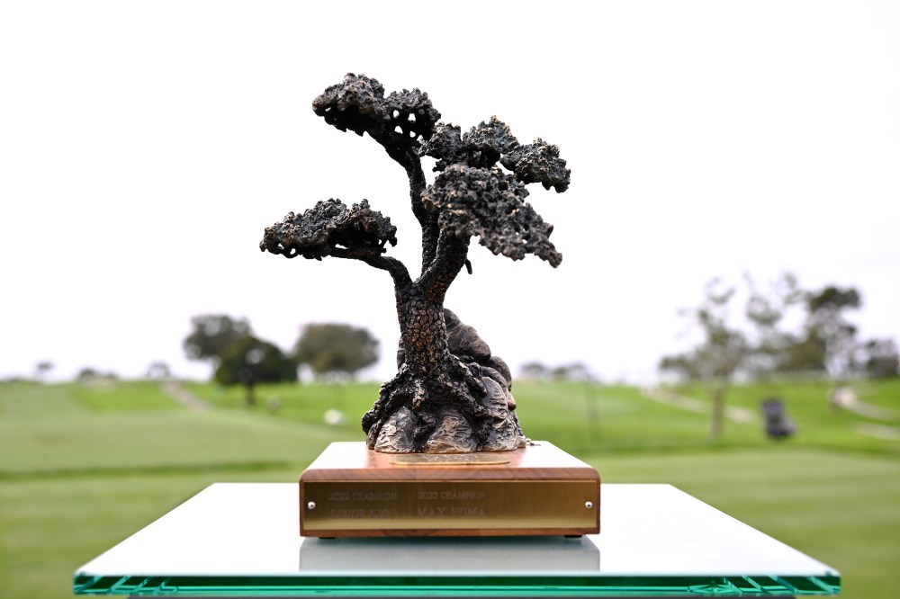 2024 Farmers Insurance Open