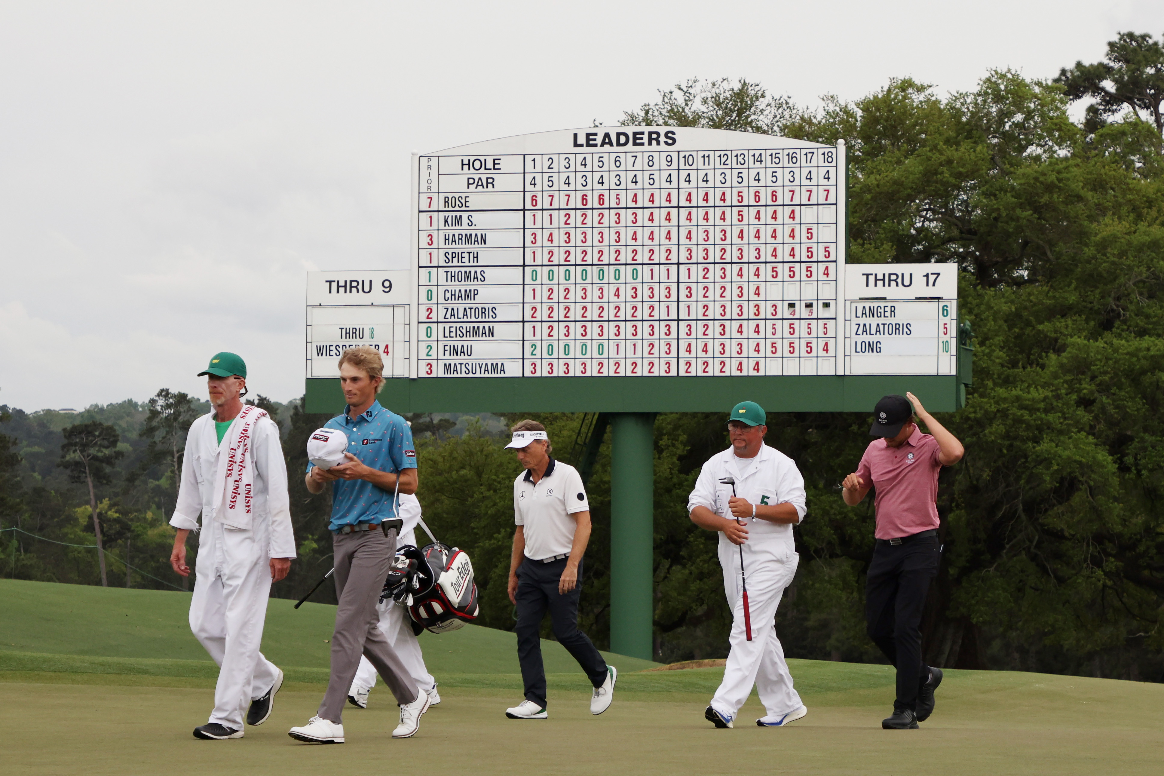 2021 Masters