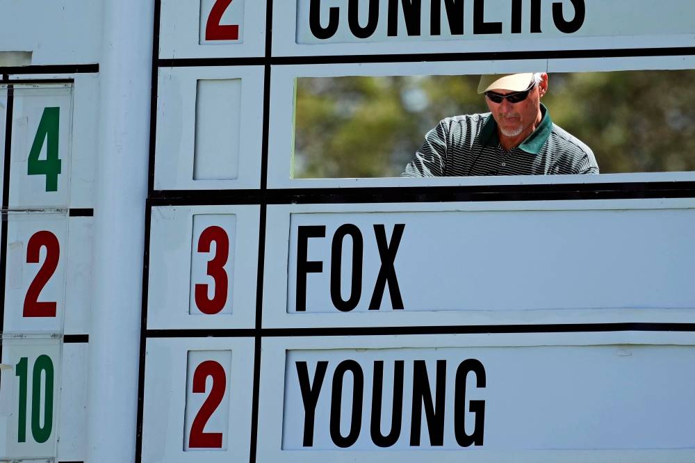 2024 Masters