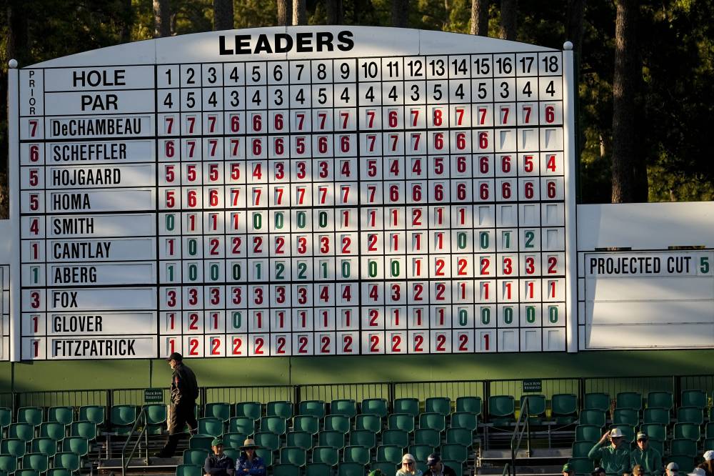 2024 Masters