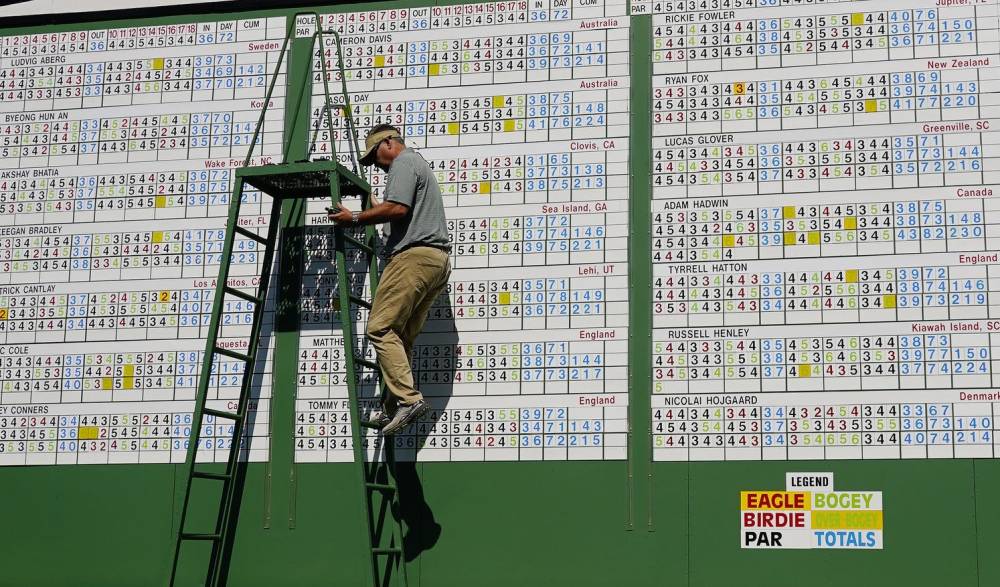 2024 Masters